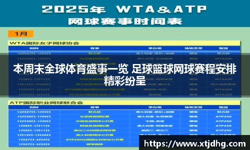 本周末全球体育盛事一览 足球篮球网球赛程安排精彩纷呈