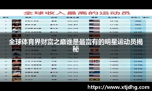 全球体育界财富之巅谁是最富有的明星运动员揭秘