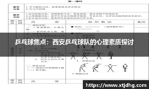 乒乓球焦点：西安乒乓球队的心理素质探讨