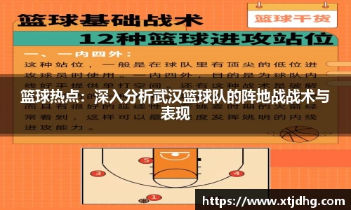 篮球热点：深入分析武汉篮球队的阵地战战术与表现