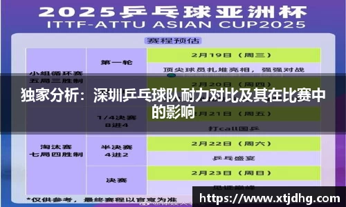 独家分析：深圳乒乓球队耐力对比及其在比赛中的影响