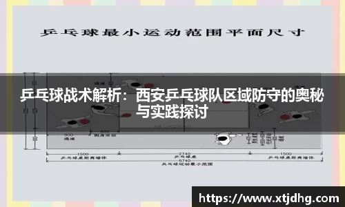 乒乓球战术解析：西安乒乓球队区域防守的奥秘与实践探讨