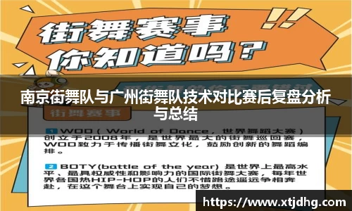 南京街舞队与广州街舞队技术对比赛后复盘分析与总结