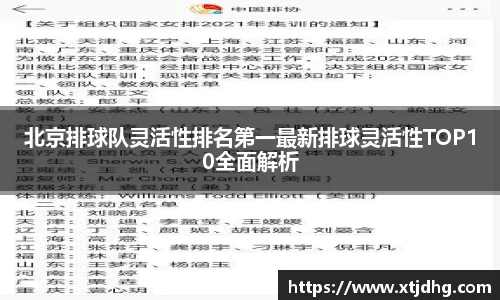 北京排球队灵活性排名第一最新排球灵活性TOP10全面解析