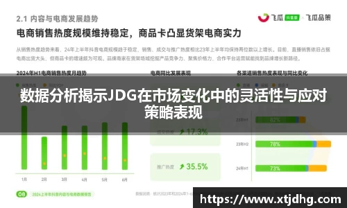 数据分析揭示JDG在市场变化中的灵活性与应对策略表现