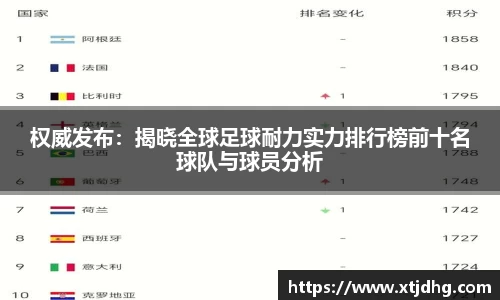 权威发布：揭晓全球足球耐力实力排行榜前十名球队与球员分析