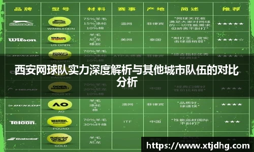 西安网球队实力深度解析与其他城市队伍的对比分析