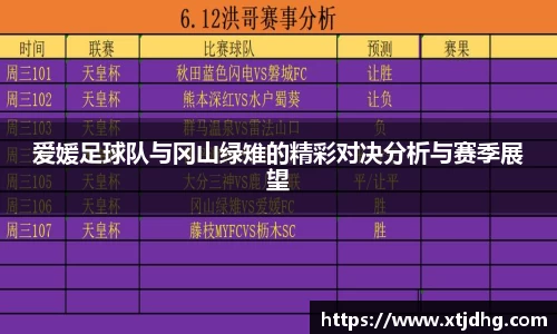 爱媛足球队与冈山绿雉的精彩对决分析与赛季展望