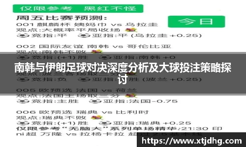 南韩与伊朗足球对决深度分析及大球投注策略探讨