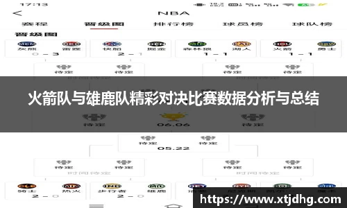 火箭队与雄鹿队精彩对决比赛数据分析与总结