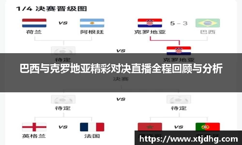 巴西与克罗地亚精彩对决直播全程回顾与分析