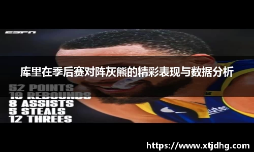 库里在季后赛对阵灰熊的精彩表现与数据分析
