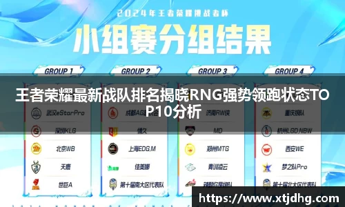 王者荣耀最新战队排名揭晓RNG强势领跑状态TOP10分析